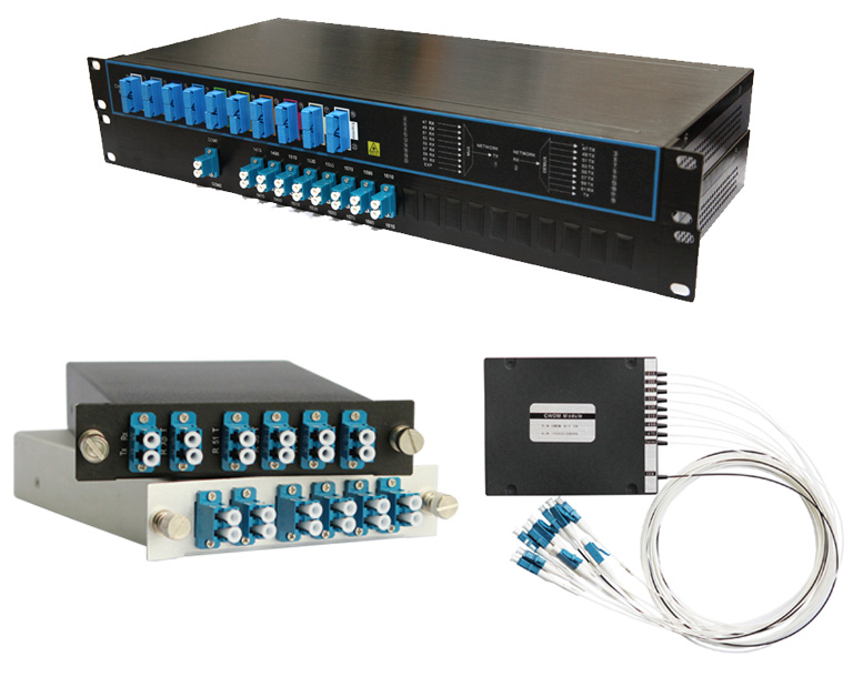 4,8,16,18 -Channel CWDM Mux/Demux