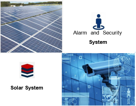 LFP Series LiFePO4 Technology in VRLA Container