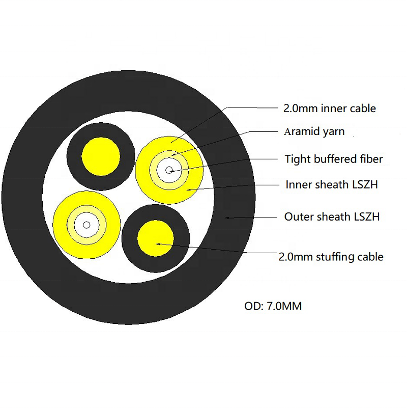 Outdoor Fiber Optic Patch Cord Tractical