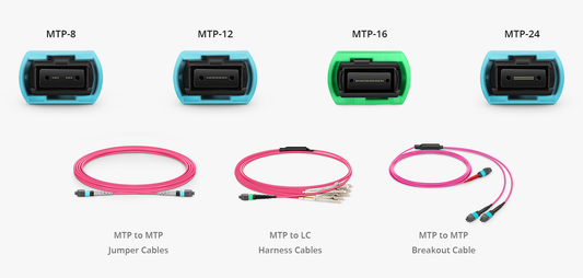 5 Key Rules for Managing Fiber Polarity