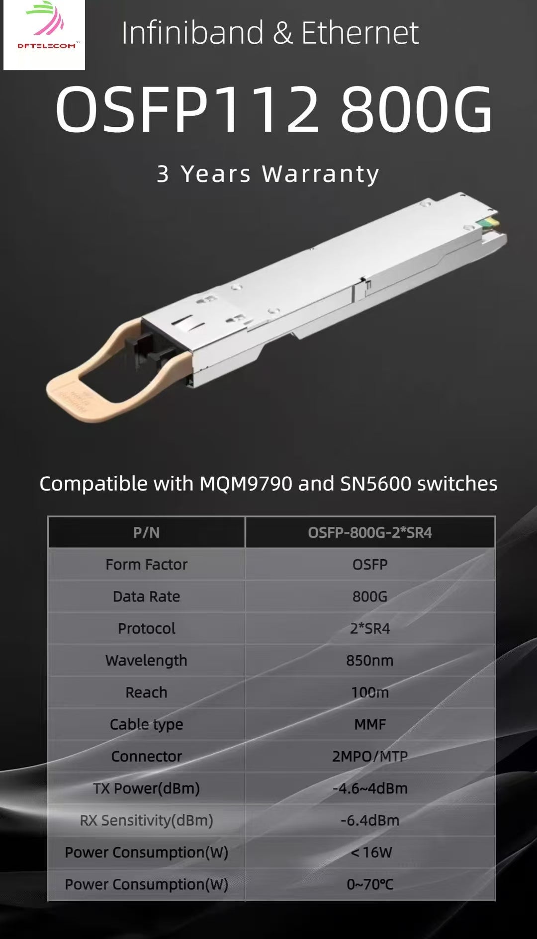 OSFP 112G 800G Optical Module: Use Cases and Key Considerations. – DFT ...