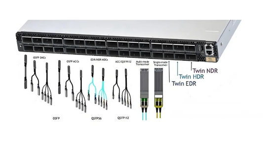 DFT 400G Ethernet Optical Module Solution for Transmission over Different Distances