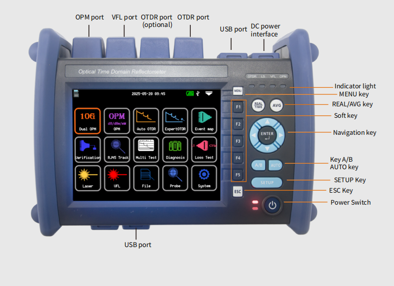JW3302T Optical Time Domain Reﬂectometer OTDR