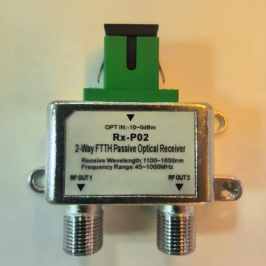 Optical Transceiver Module – DFT TELECOM