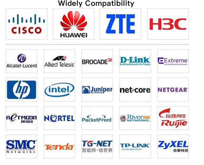 100G QSFP28 MM850nm100M SR 100M Optic Transceiver Module Compatible With Huawei ZTE Cisco